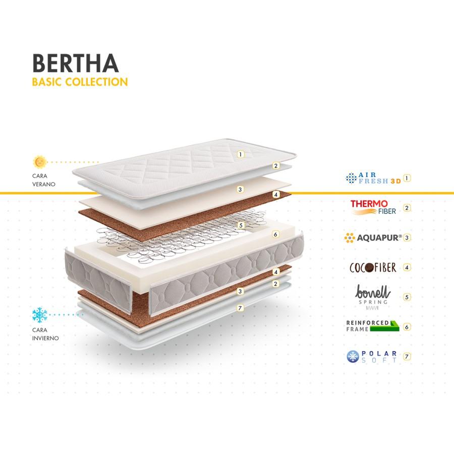 42639-COLCHON CUNA 117X57 BERTHA MUELLES BORREGUILLO CONFORT (2-0)-1