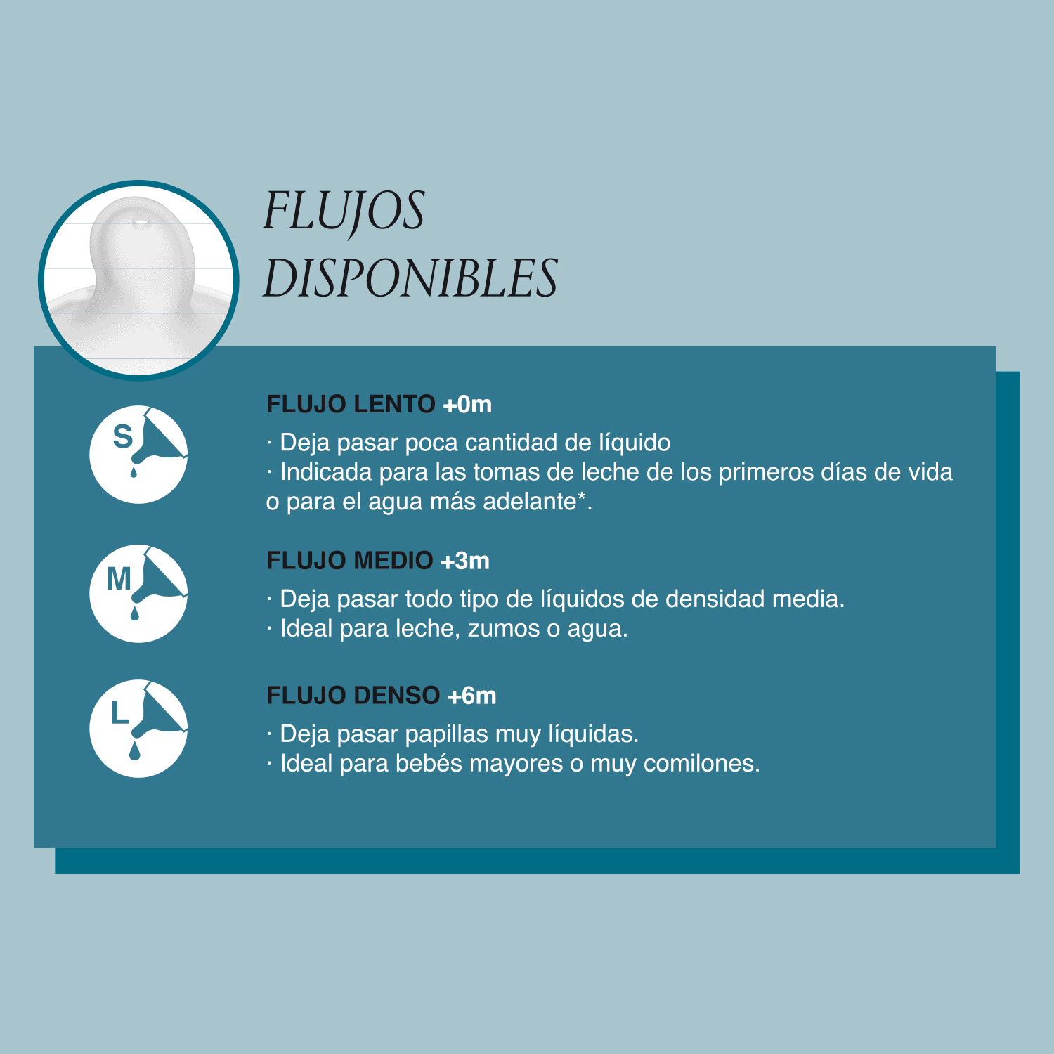 98083-TETINA S SUAVINEX FISIOLOGICA SILICONA  2 UDS.(3-0)-4